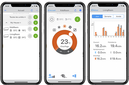 Application smartphone Daikin Online Controller