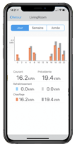 application mobile Daikin pour contrôler votre climatisation à distance